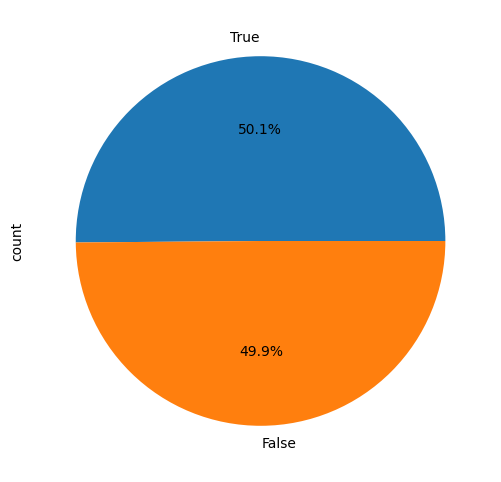 Pie-1